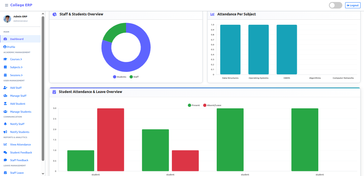 College ERP — Multi-Role Management System for Educational Institutions